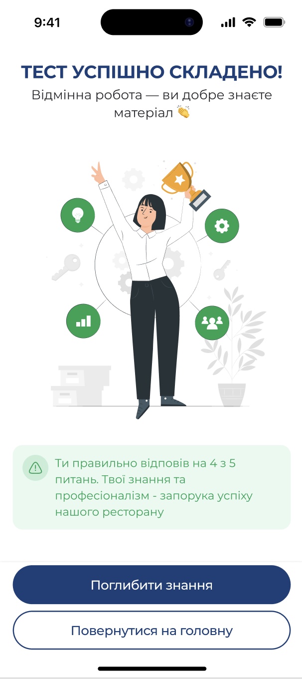 LMS — test passed